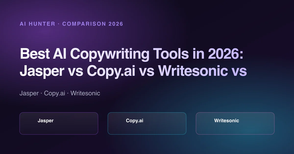 Cover image: Best AI Copywriting Tools in 2026