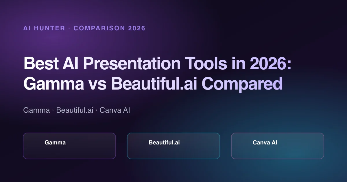 Best AI Presentation Tools in 2026: Gamma vs Beautiful.ai Compared