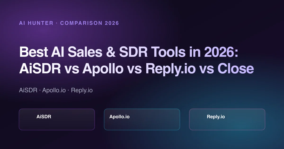Cover image: Best AI Sales & SDR Tools in 2026: AiSDR vs Apollo vs Reply.io vs Close