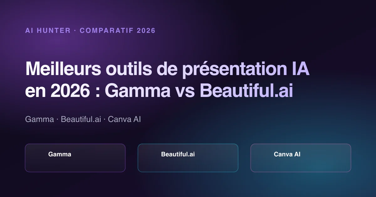 Meilleurs outils de présentation IA en 2026 : Gamma vs Beautiful.ai
