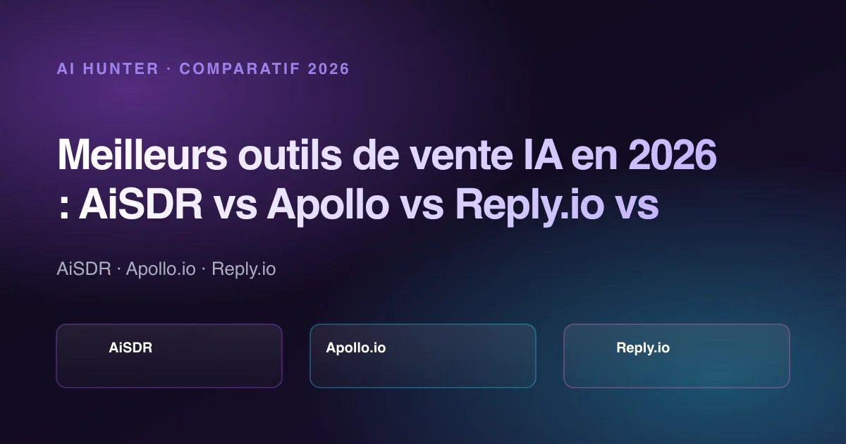 Illustration de couverture : Meilleurs outils de vente IA en 2026 : AiSDR vs Apollo vs Reply.io vs Close